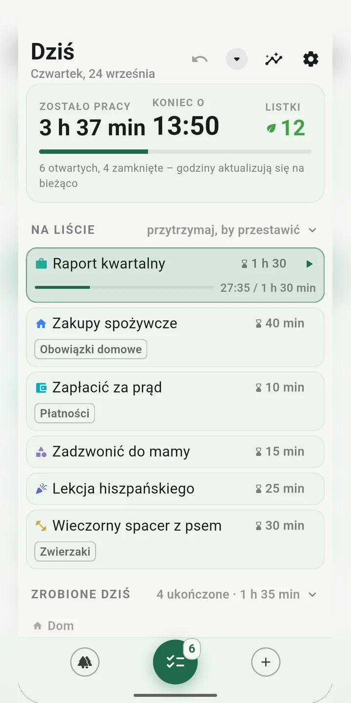 Dziś: ile pracy zostało i o której koniec